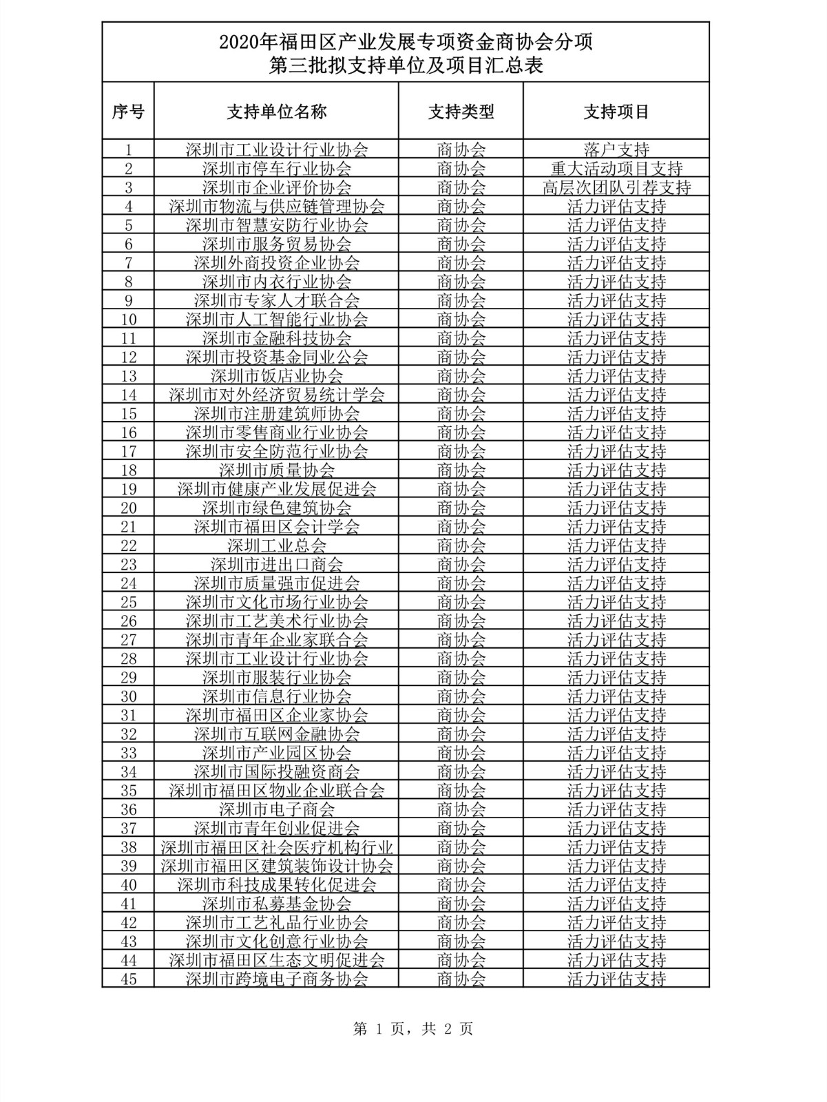 1609131234882237.jpg 1609131234882237.jpg